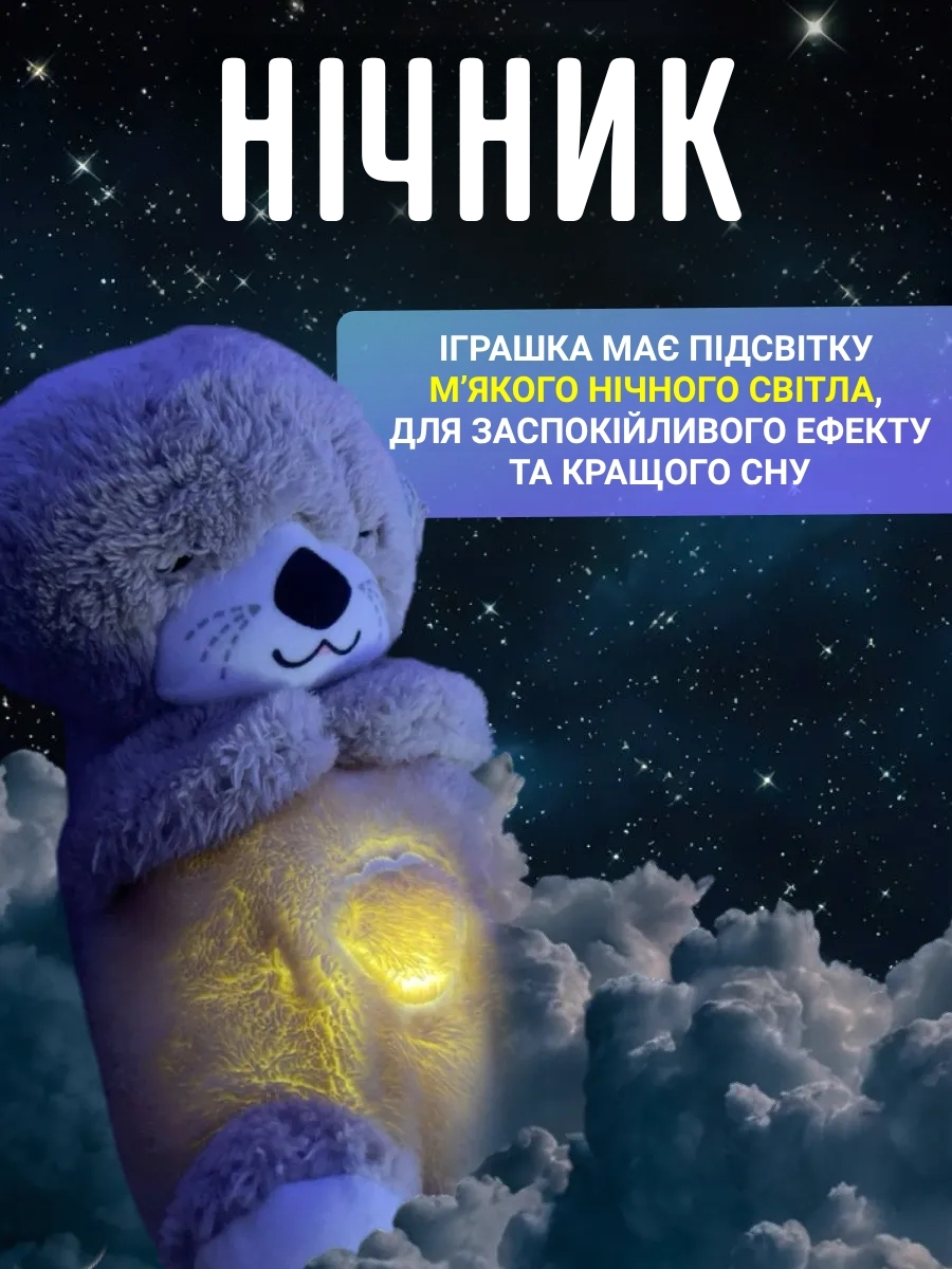 Інтерактивні м’які іграшки-нічники